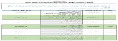 جدول امتحانات كلية القانون